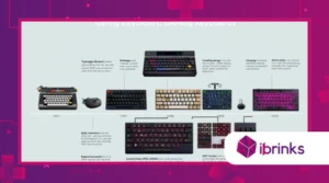 Evolution of Gaming Keyboards